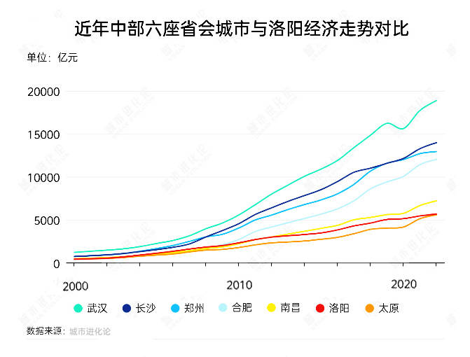 蓝莓外汇交易平台2024年我州经营主体总量达32.24万户