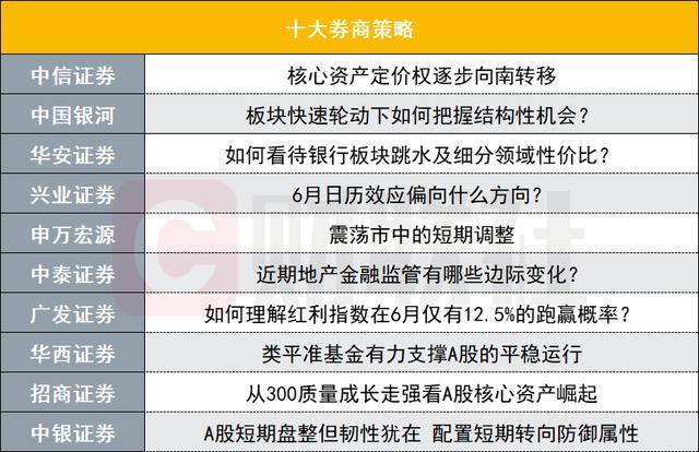 蓝莓外汇开户学会这些股票交易技巧，明年你也能成为赢家！