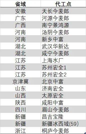 蓝莓市场外汇官网掌握这个期货RSI日内交易技巧，轻松提高你的盈利率！