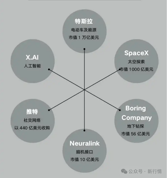 蓝莓交易平台介绍借助bbmarkets预测，掌握理财动向，轻松把握2025年的市场机遇