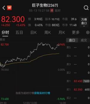 蓝莓外汇代理掌握这些股票交易口诀，轻松提高你的理财技能和市场敏感度