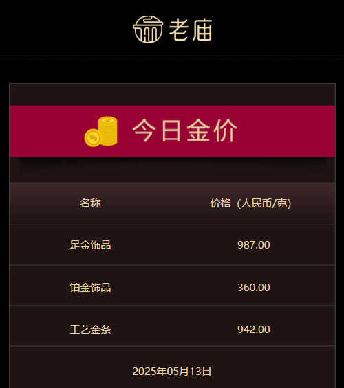 蓝莓市场外汇是不是正规的大连商品交易所的崛起，你认为将会如何作用将来市场格局？